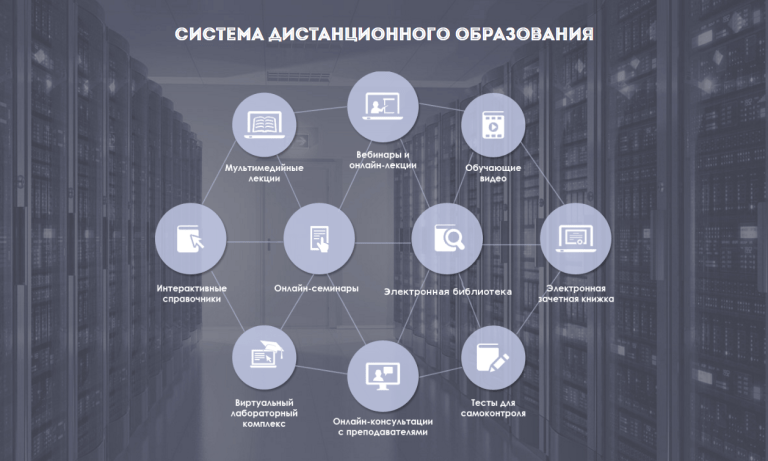 Высшее образование дистанционно архитектура